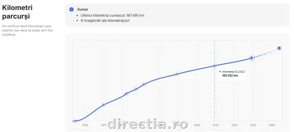 Poza anunț 31