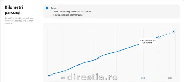 Poza anunț 36