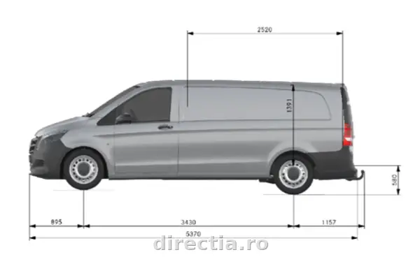 Poza anunț 5