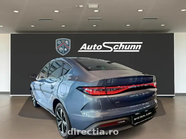 Poza anunț 8