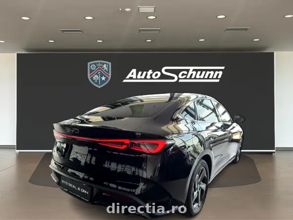Poza anunț 6