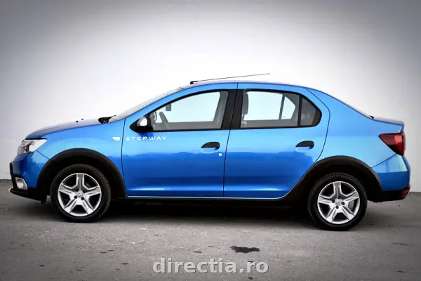 Poza anunț 2