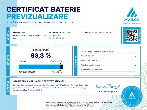 Poza anunț 1
