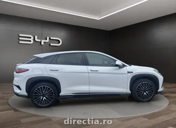Poza anunț 7