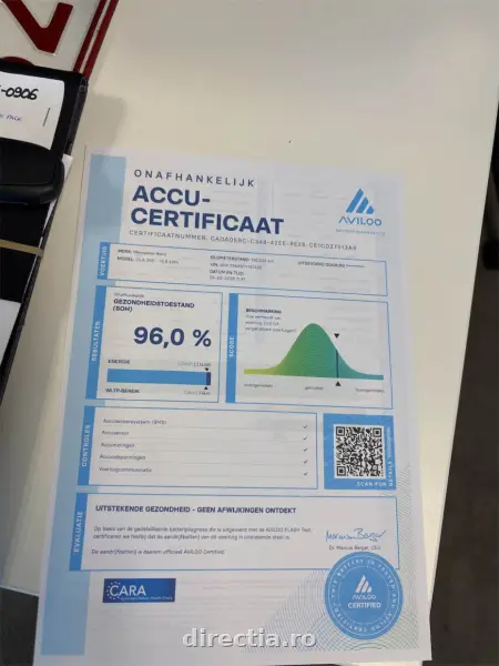 Poza anunț 14