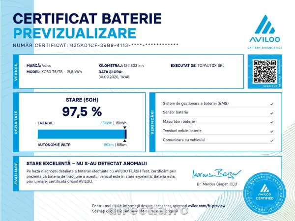 Poza anunț 1