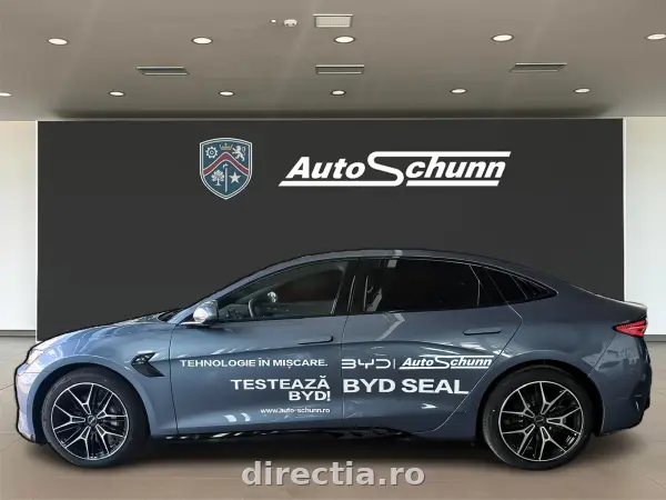 Poza anunț 8
