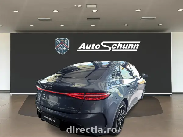 Poza anunț 5