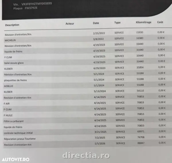 Poza anunț 4